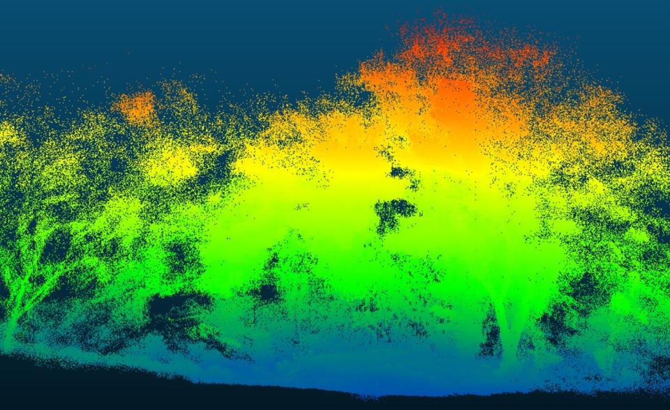 AC Remote Sensing 2025/2026 AC Remote Sensing 2025/2026